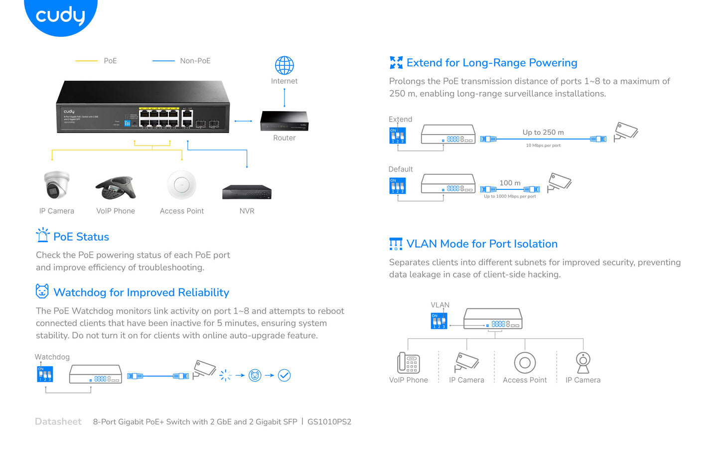 Cudy 8 Port Gigabit PoE 110W 2SFP 2 Gigabit Ethernet Switch