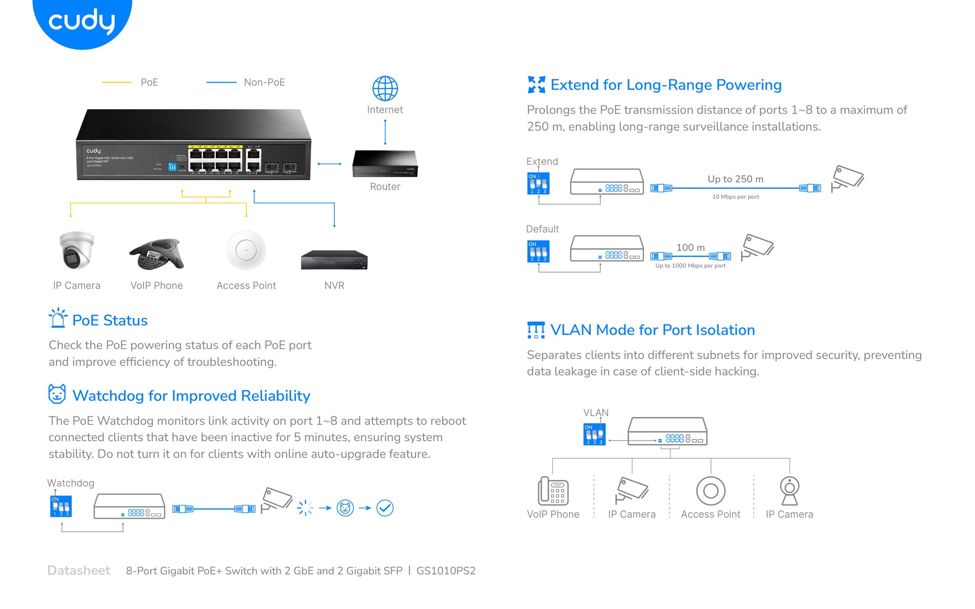 Cudy 8 Port Gigabit PoE 110W 2SFP 2 Gigabit Ethernet Switch
