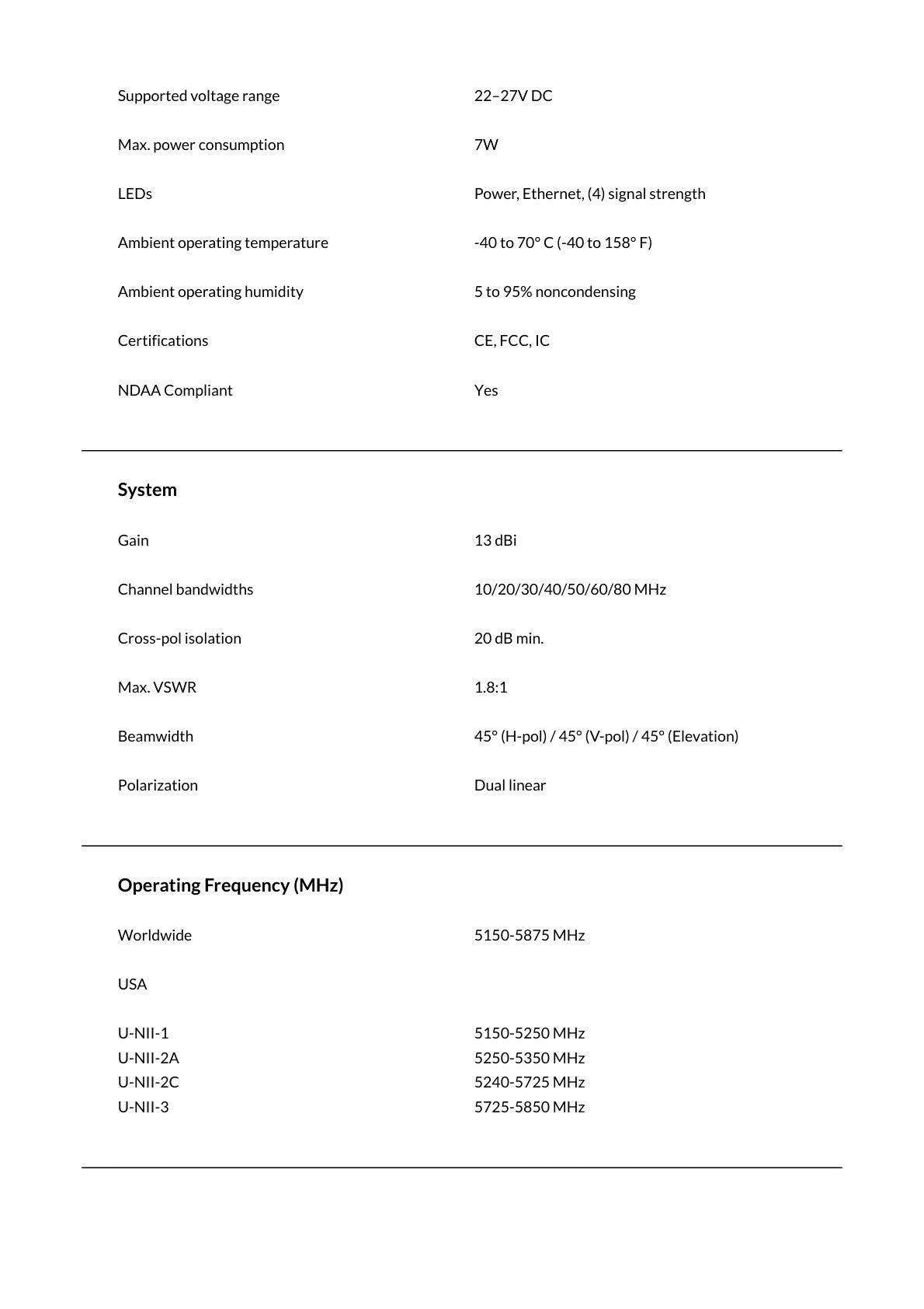 Ubiquiti UISP airMAX Loco AC 5GHz 13dBi Radio 5pk