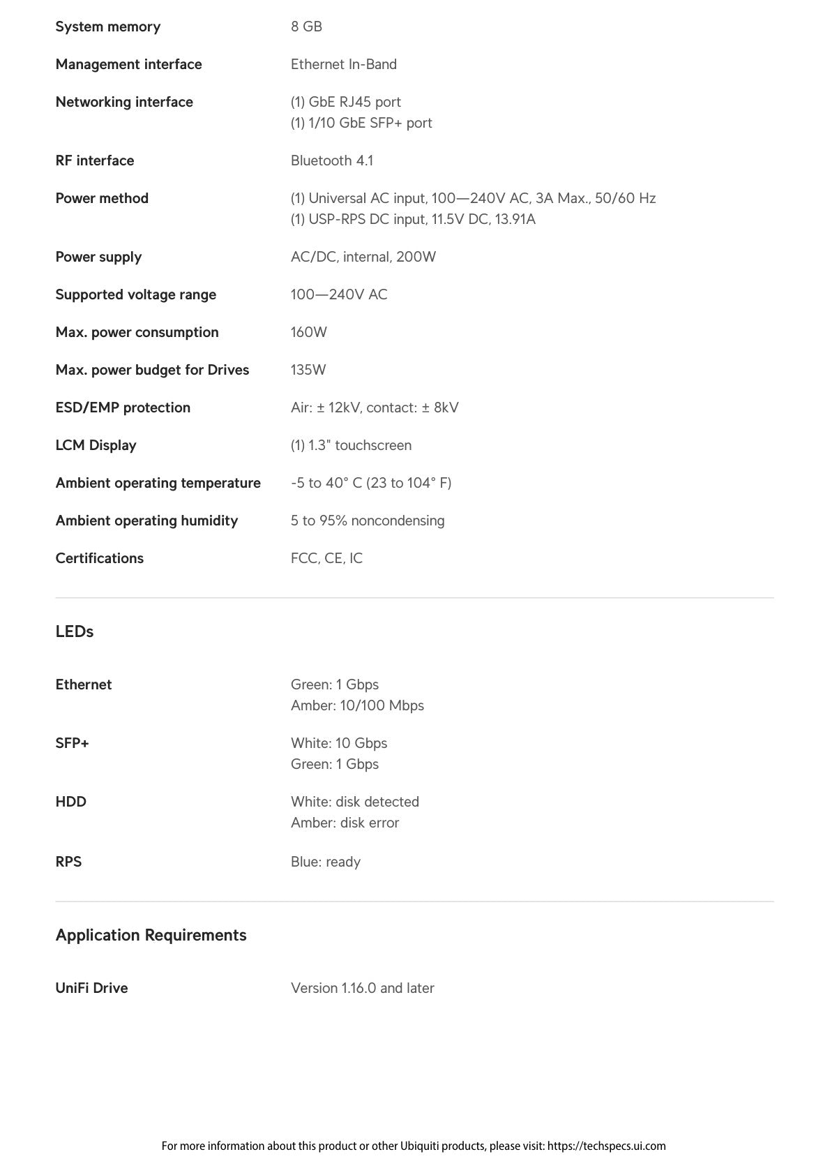 Ubiquiti UniFi NAS Pro 2U 7 Drive Bays