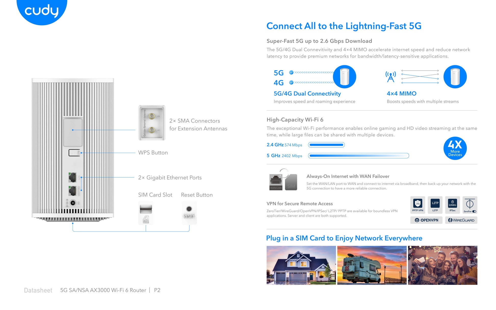 Cudy 5G Dual Band 3000Mbps WiFi 6 Router