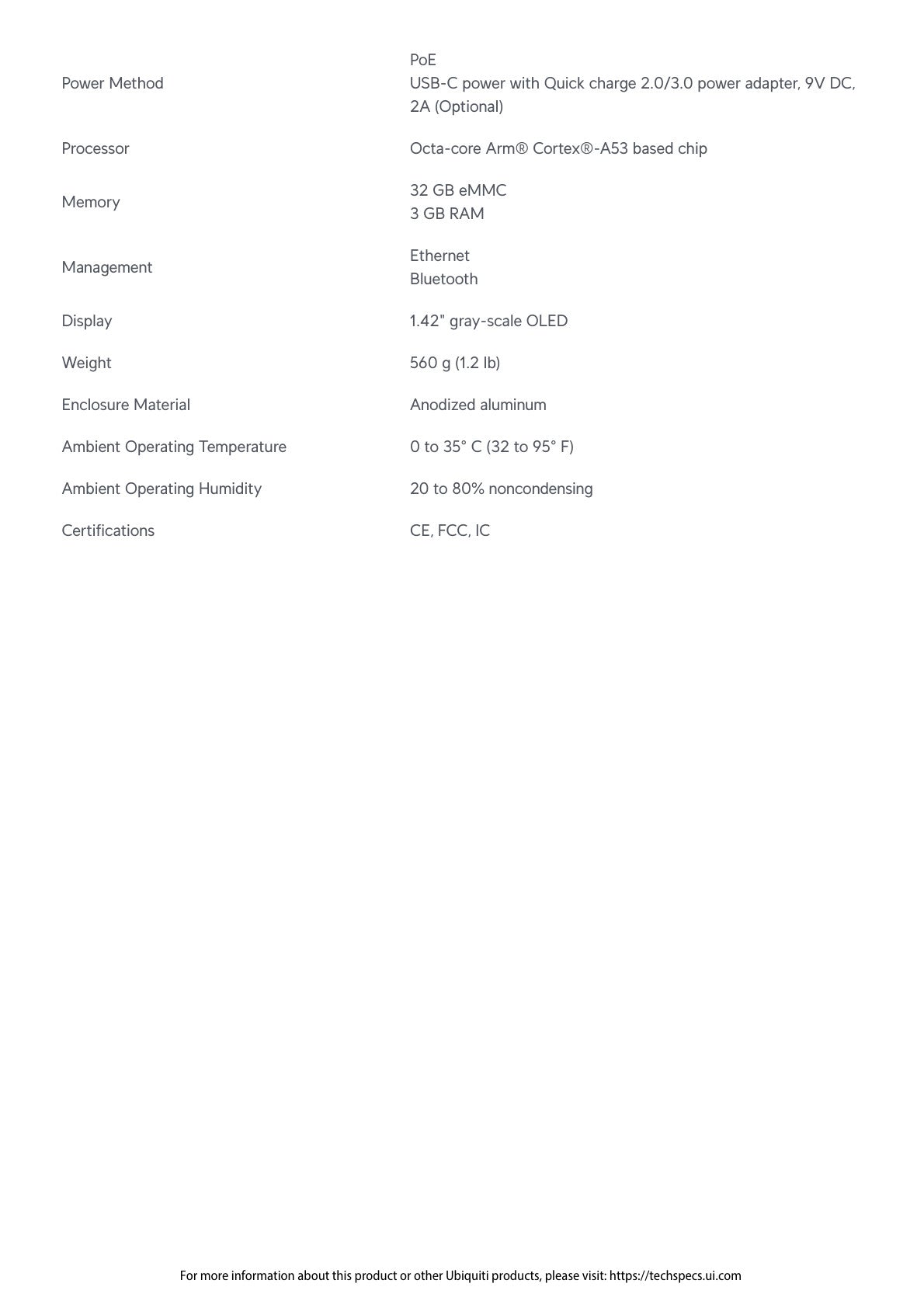 Ubiquiti UniFi CloudKey+ Console with 1TB SSD