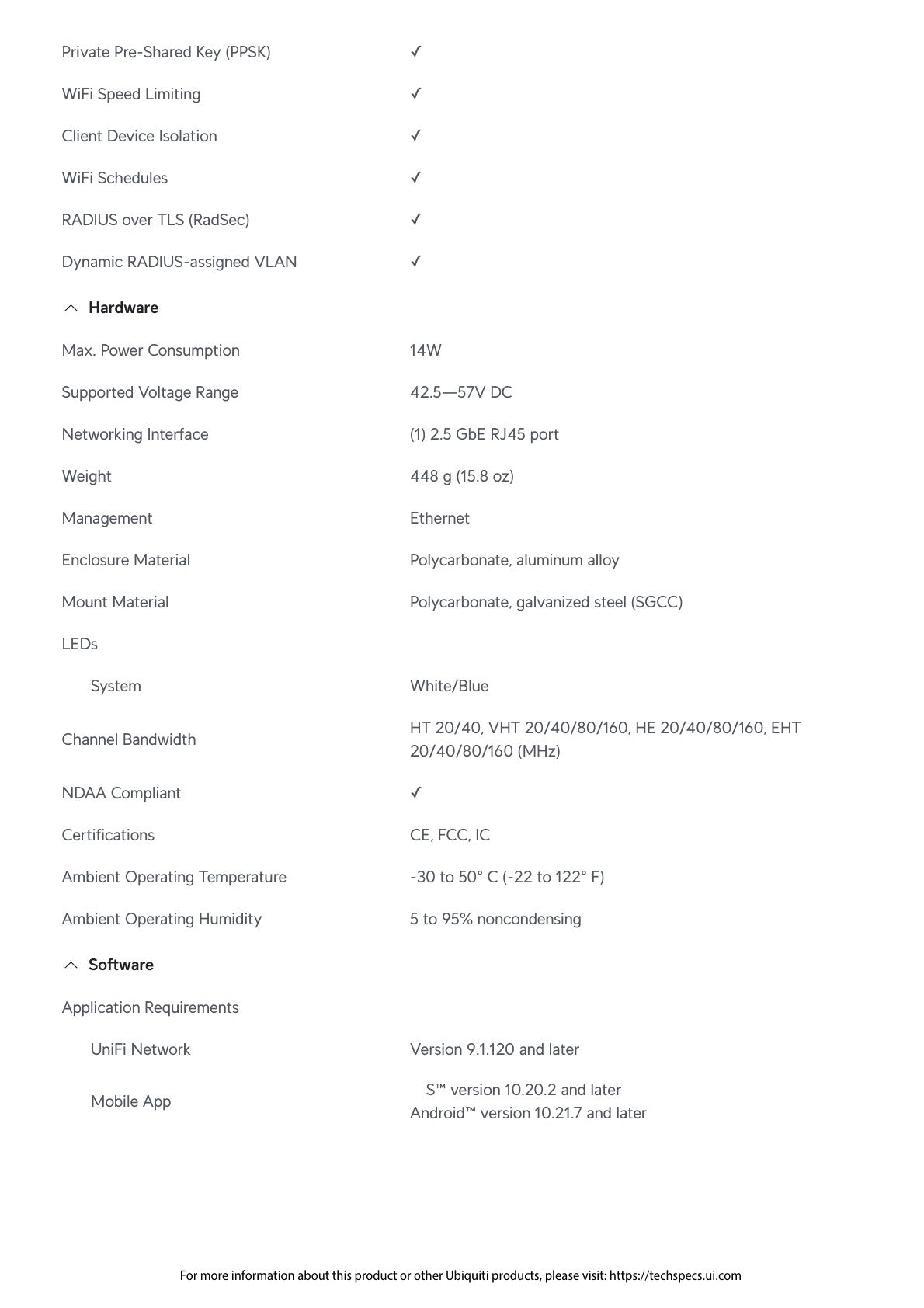 Ubiquiti UniFi WiFi 7 Long Range Dual Band AP
