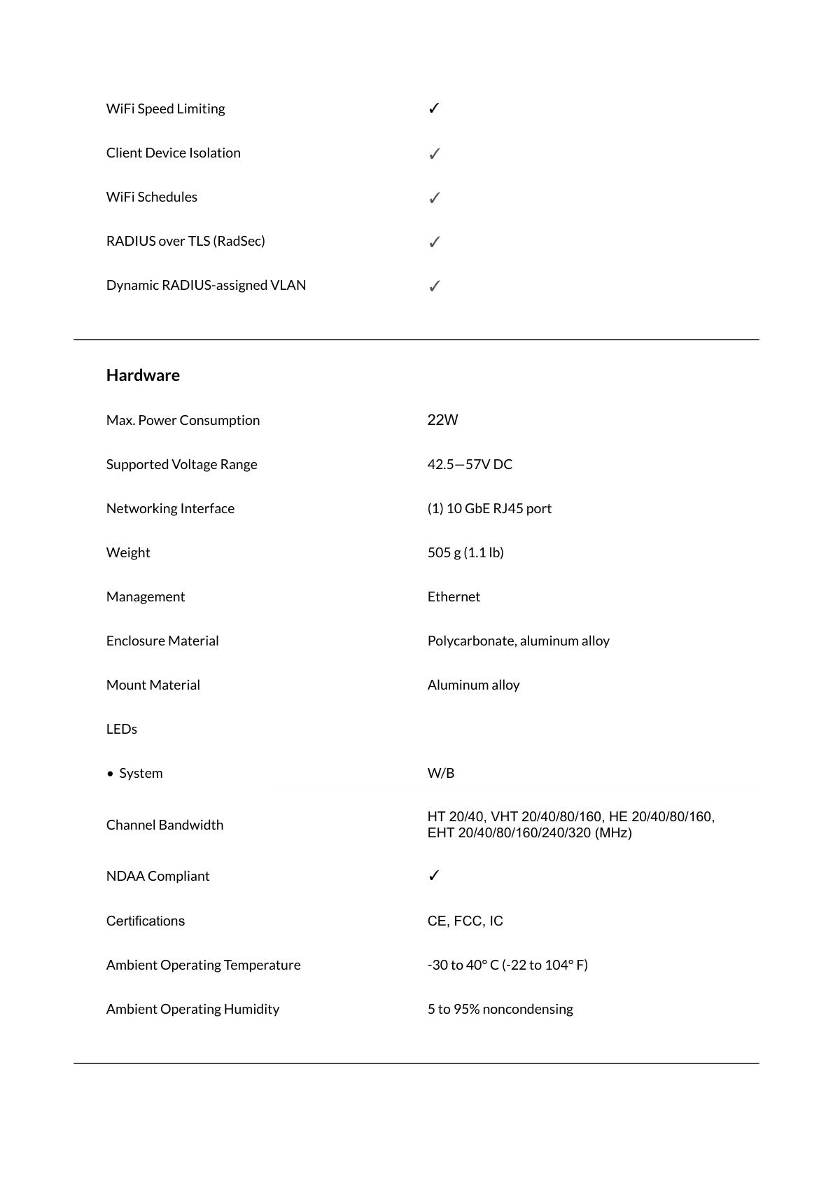 Ubiquiti UniFi WiFi 7 Tri Band Pro XG 10G In-Wall AP
