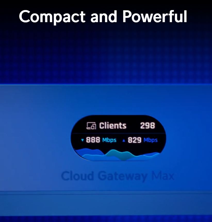 Ubiquiti 2.5Gbps Multi-WAN UniFi Cloud Gateway Max | UCG-Max