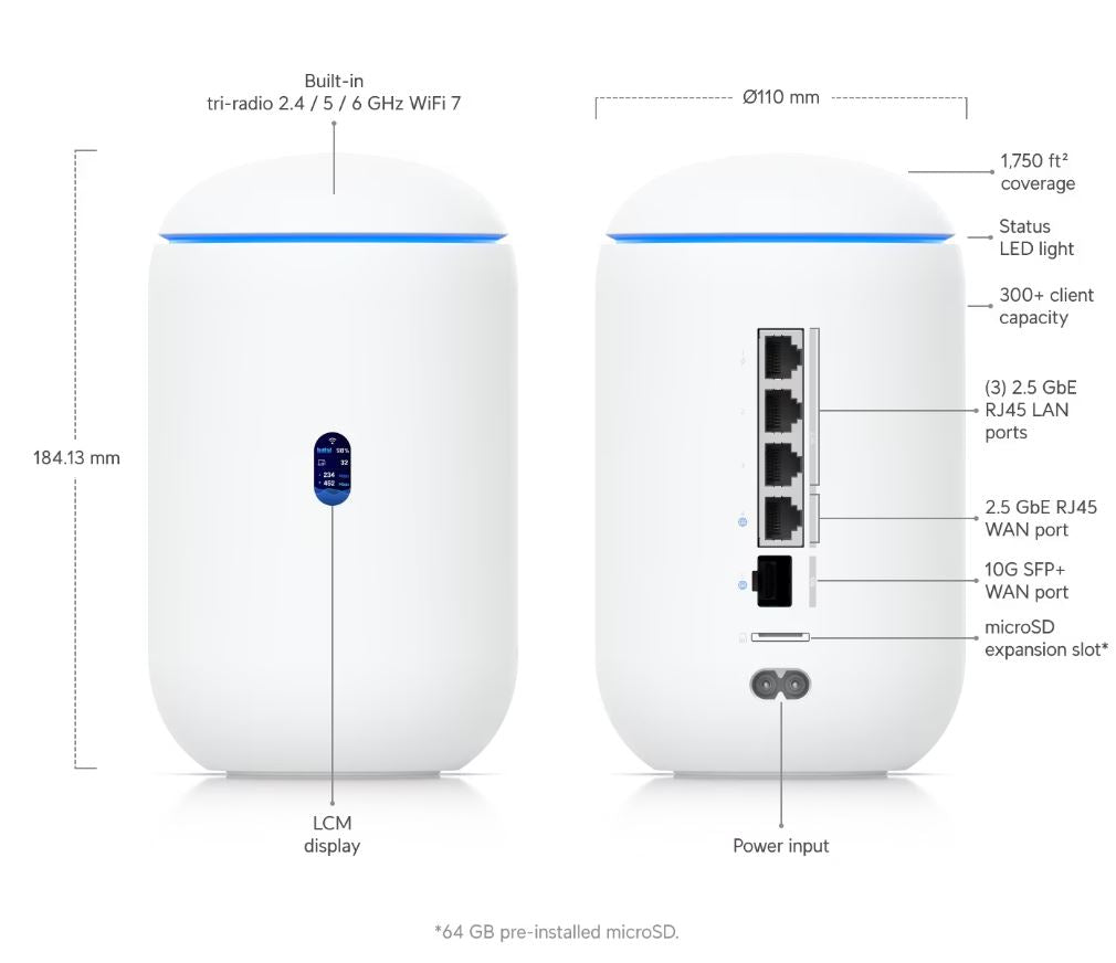 Ubiquiti UniFi Dream Router 7 Tri-Band Cloud Gateway | UDR7